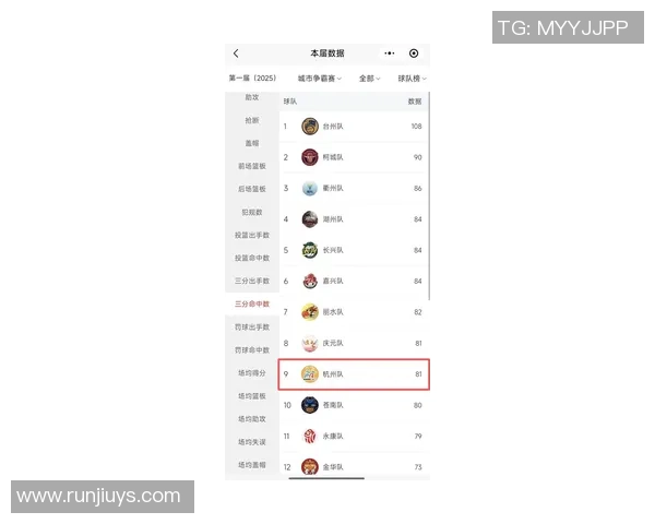 杭州乒乓球队在邀请赛中以81分稳居积分榜首位彰显强劲实力