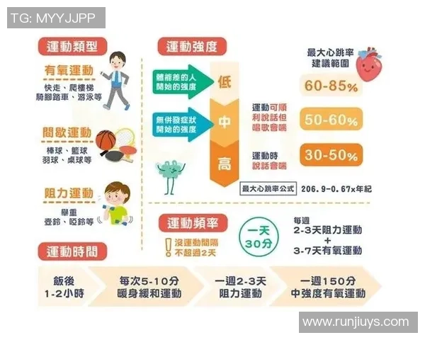 杭州羽毛球队耐力训练探讨与提升策略分析