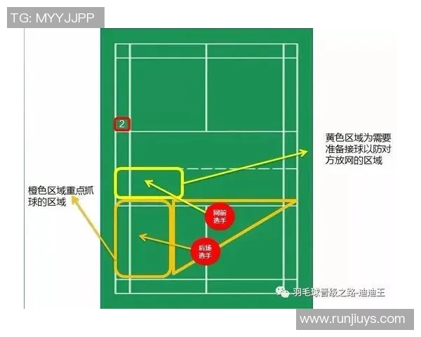 武汉羽毛球队的转换打法深度分析与战术创新探讨