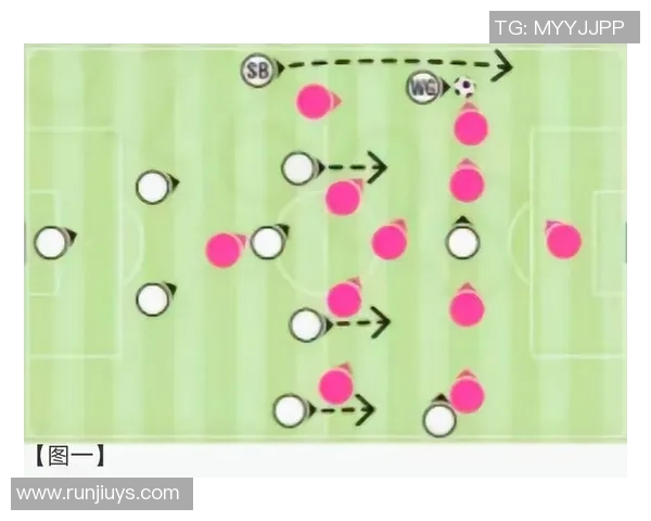 西安足球队的快速转换战术解析与应用探讨