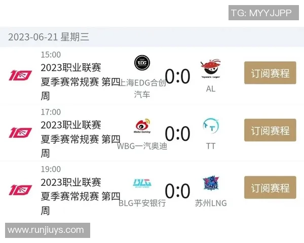 赛后复盘：EDG vs LNG的比赛经验