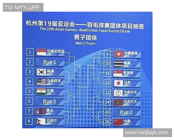 2026羽毛球速度排名：杭州羽毛球队创新高