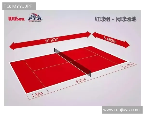 专业解读：广州网球队的反击打法