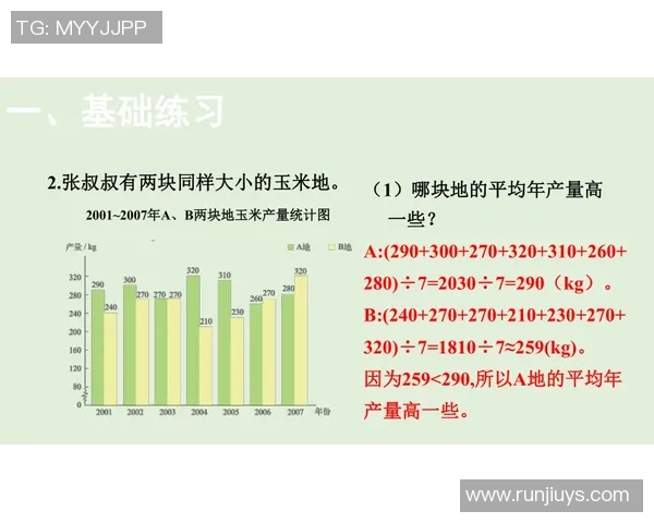 数据分析：BLG的节奏表现_1